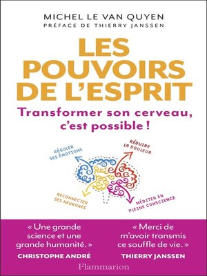 cover image of Les Pouvoirs de l'esprit